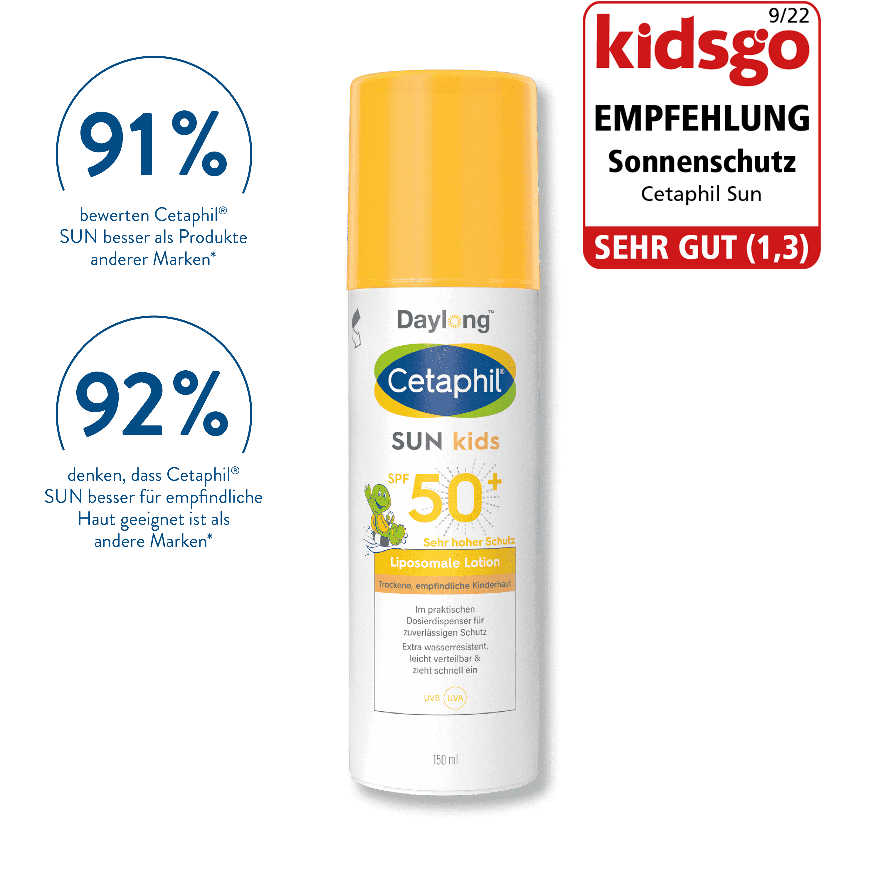 SUN Kids Liposomale Lotion SPF 50+